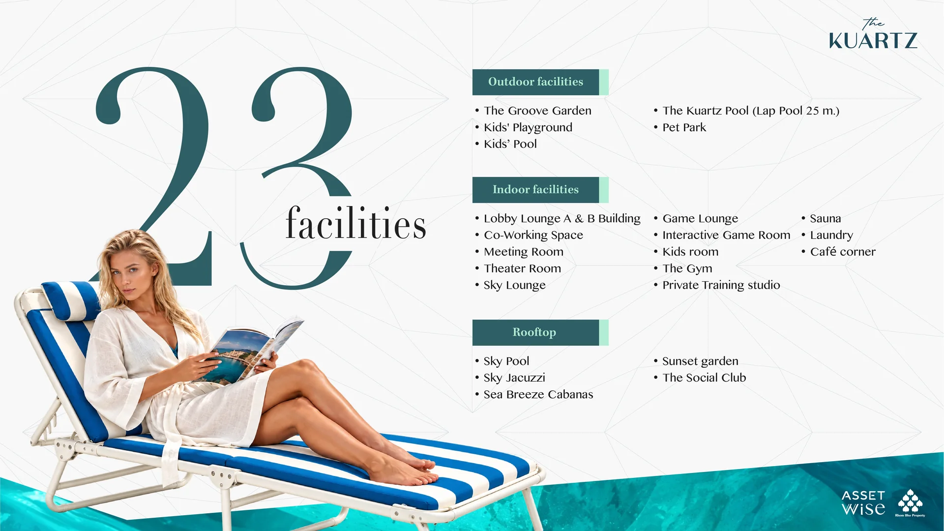 The Title Kuartz, Karon: 23 facilities overview